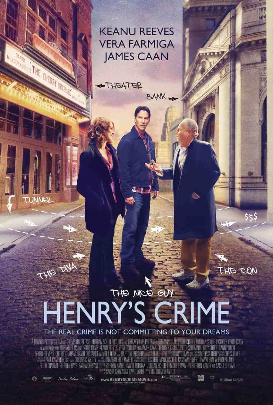 دانلود فیلم Henry’s Crime 2010